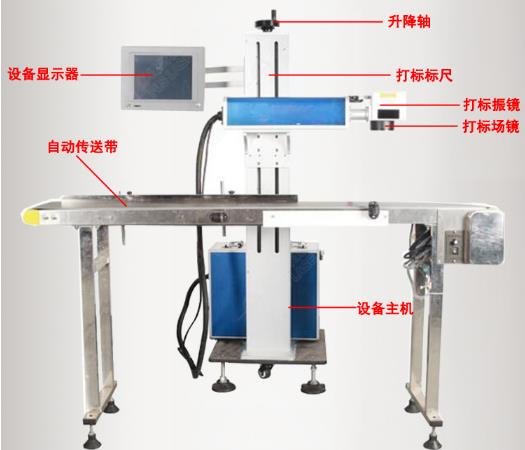 在線飛行激光噴碼機(jī)